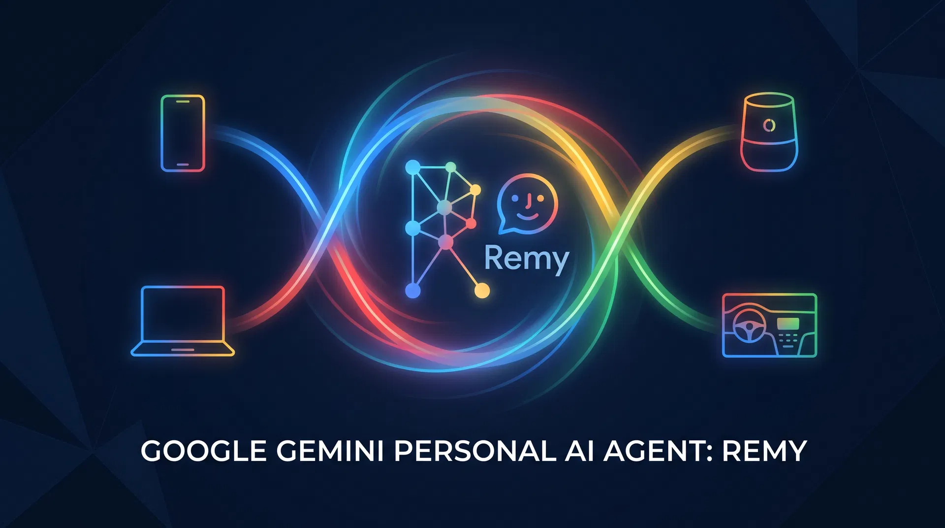Google создает 'Remy': персонального ИИ-агента, который действует от вашего имени